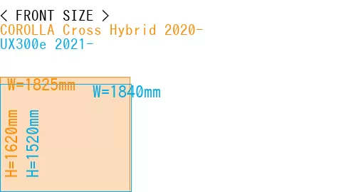 #COROLLA Cross Hybrid 2020- + UX300e 2021-